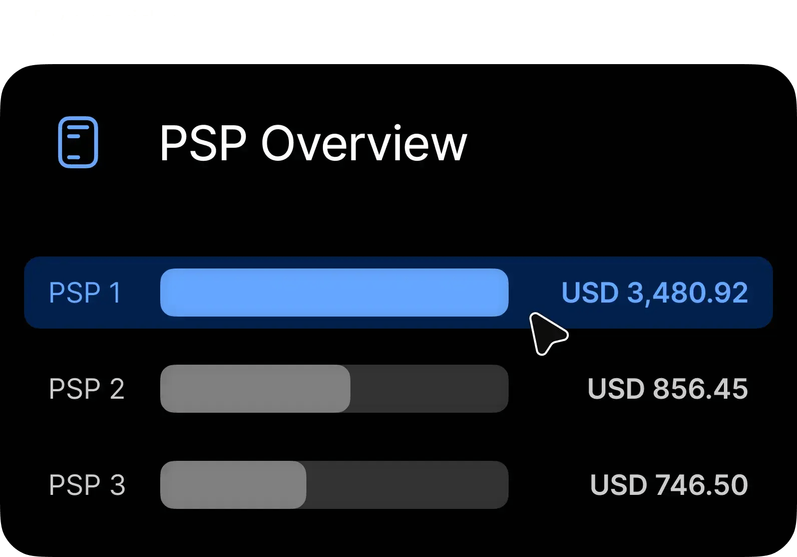 by-provider